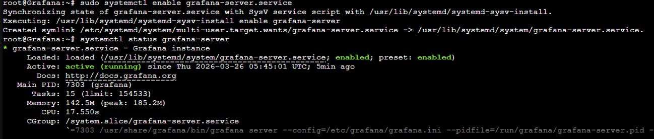 Grafana service enabled